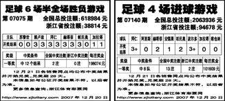 体彩今日爆料最新消息查询,最新赛事动态及热点解读  第3张