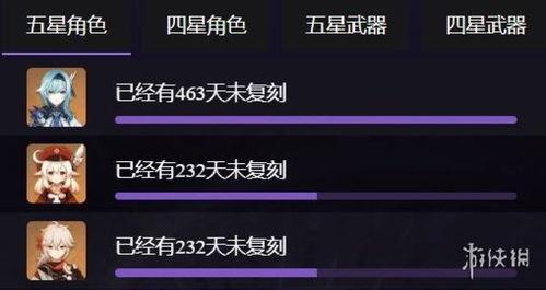 原神3.6卡最新爆料,神秘新角色揭晓，元素反应再升级！  第1张