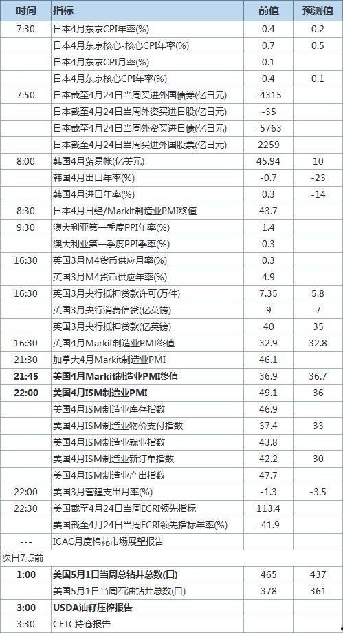 今日关注爆料时间表,爆料时间表背后的精彩瞬间 第1张 今日关注爆料时间表,爆料时间表背后的精彩瞬间 第1张